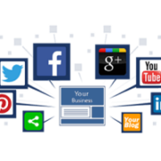 Social media marketing mistakes