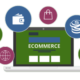 Ecommerce Website