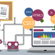 Website Development Process