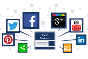 SOCIAL MEDIA MARKETING