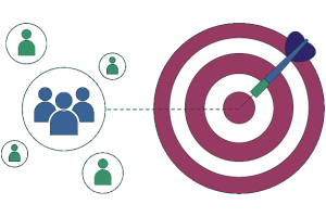 Define your target audience