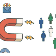 CUSTOMER ACQUISITION